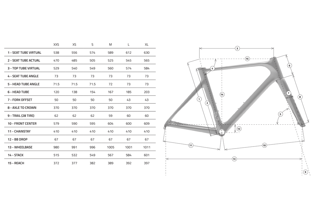 2025 SCYLON FRAMESET